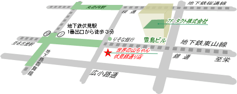 �^�N�g�{�Вn�}